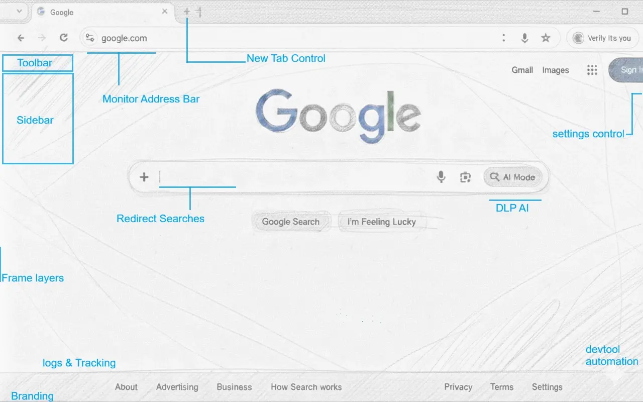 Birds Browser Features